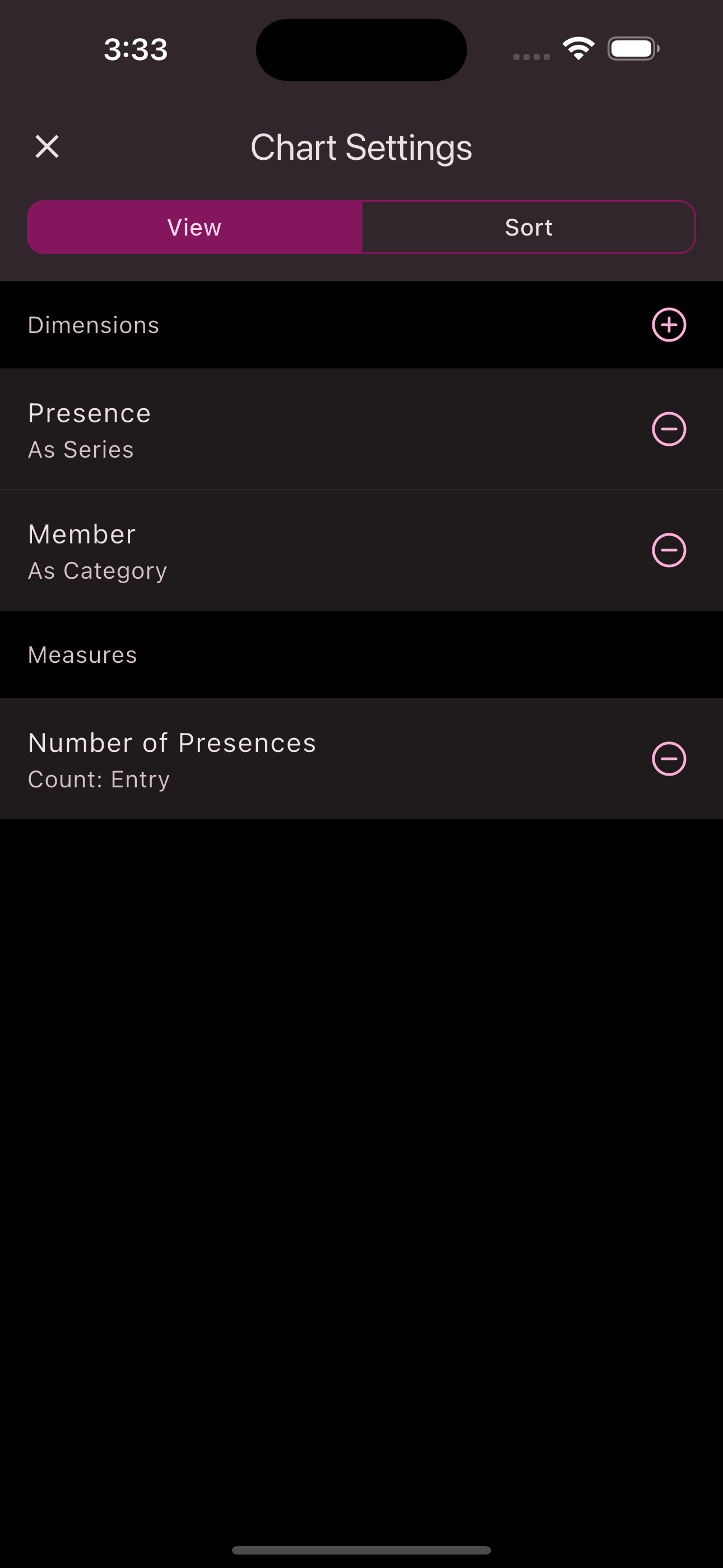 Set dimensions