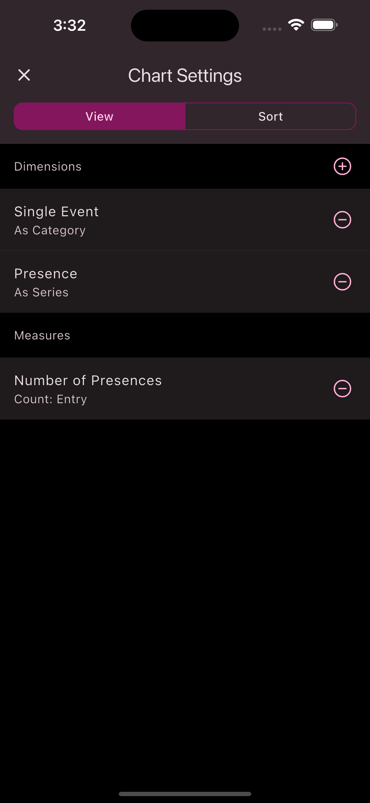 Set dimensions