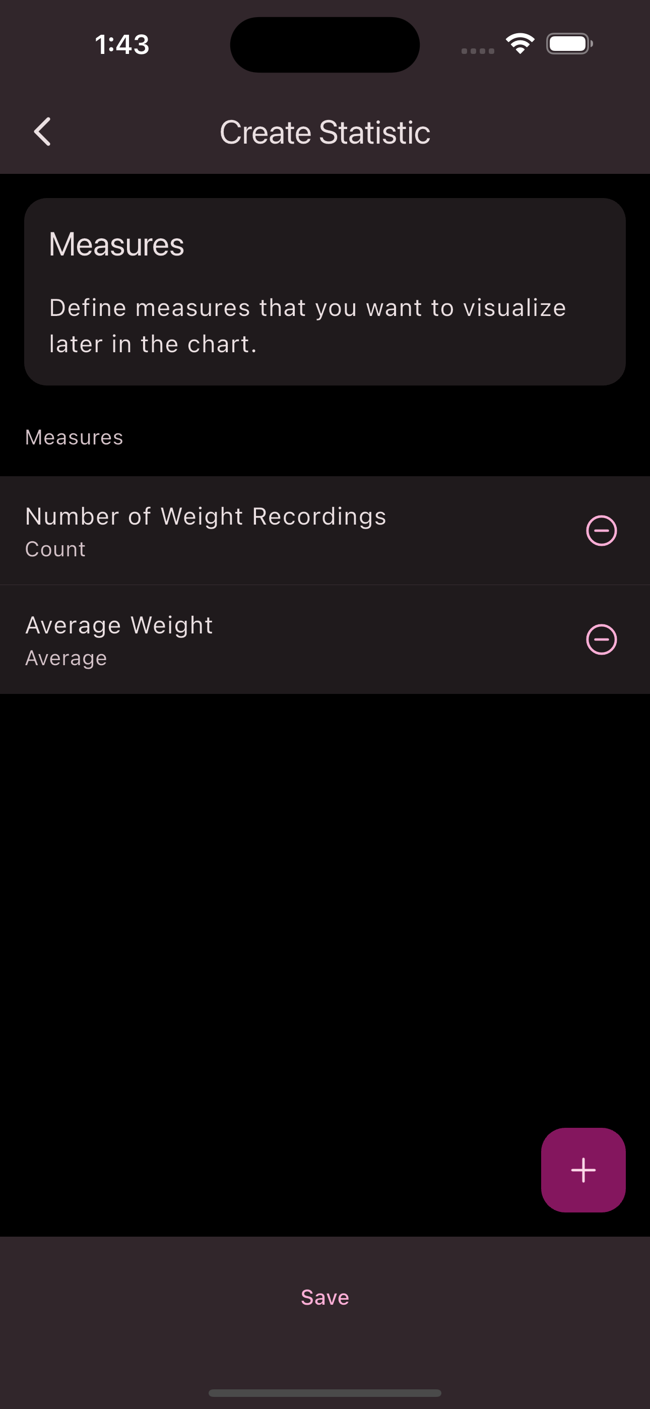 Measurements